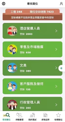 ͼΪ�����͹��������վ������ְλ��ȱ����Ѷ�������͹�����ֹ�ͼ