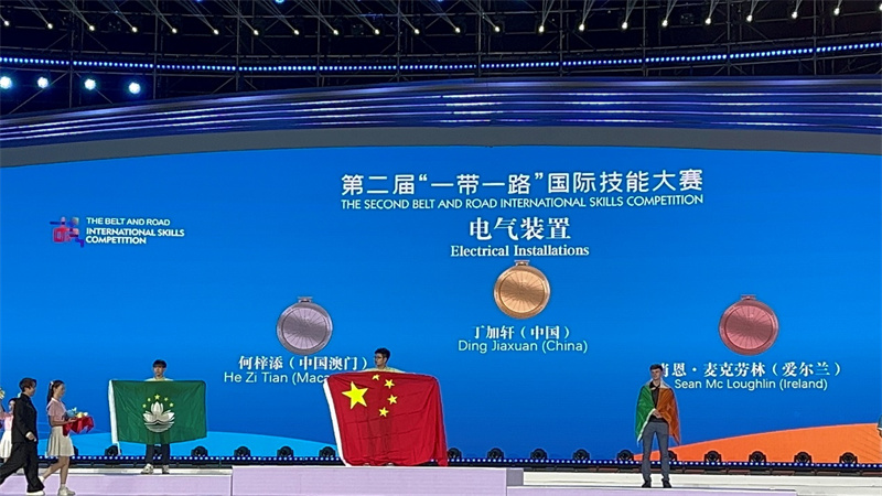 ����ѡ�ֺ�������á�����װ����Ŀ���������������������͹�����ֹ�ͼ