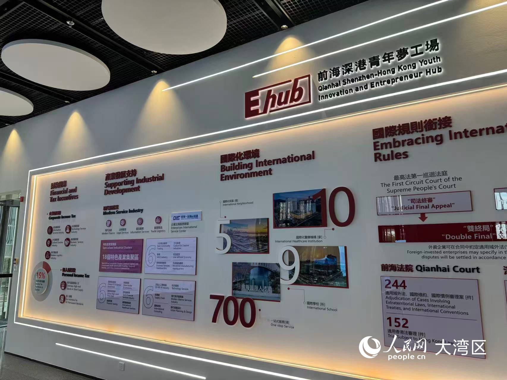 前海深港青年梦工场内部。人民网记者 赵健摄